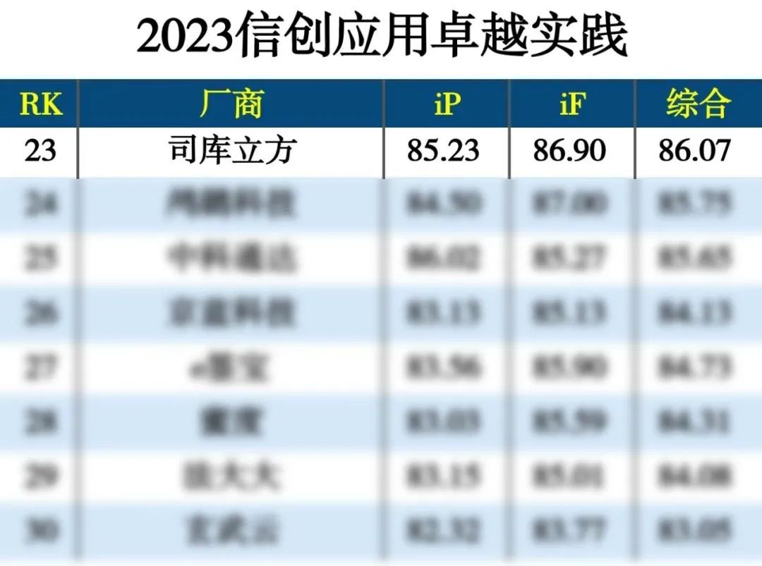 解决方案架构图